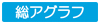 総アグラフ